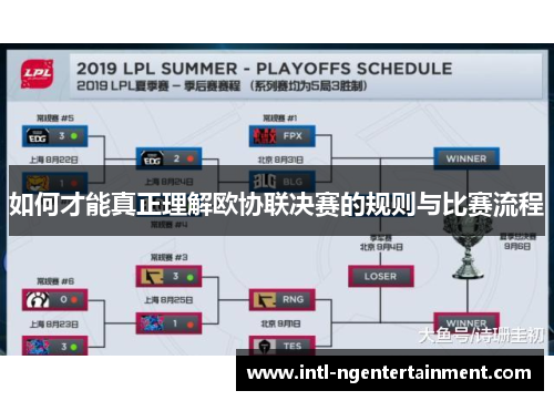 如何才能真正理解欧协联决赛的规则与比赛流程