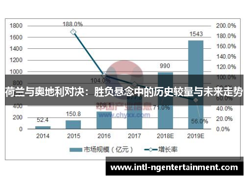 荷兰与奥地利对决:胜负悬念中的历史较量与未来走势 荷兰与奥地利对决:胜负悬念中的历史较量与未来走势