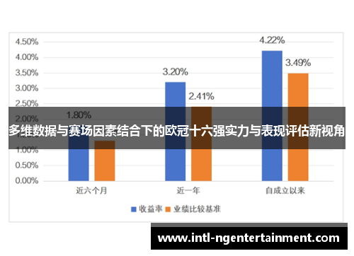 多维数据与赛场因素结合下的欧冠十六强实力与表现评估新视角
