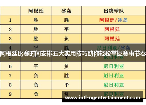 阿根廷比赛时间安排五大实用技巧助你轻松掌握赛事节奏